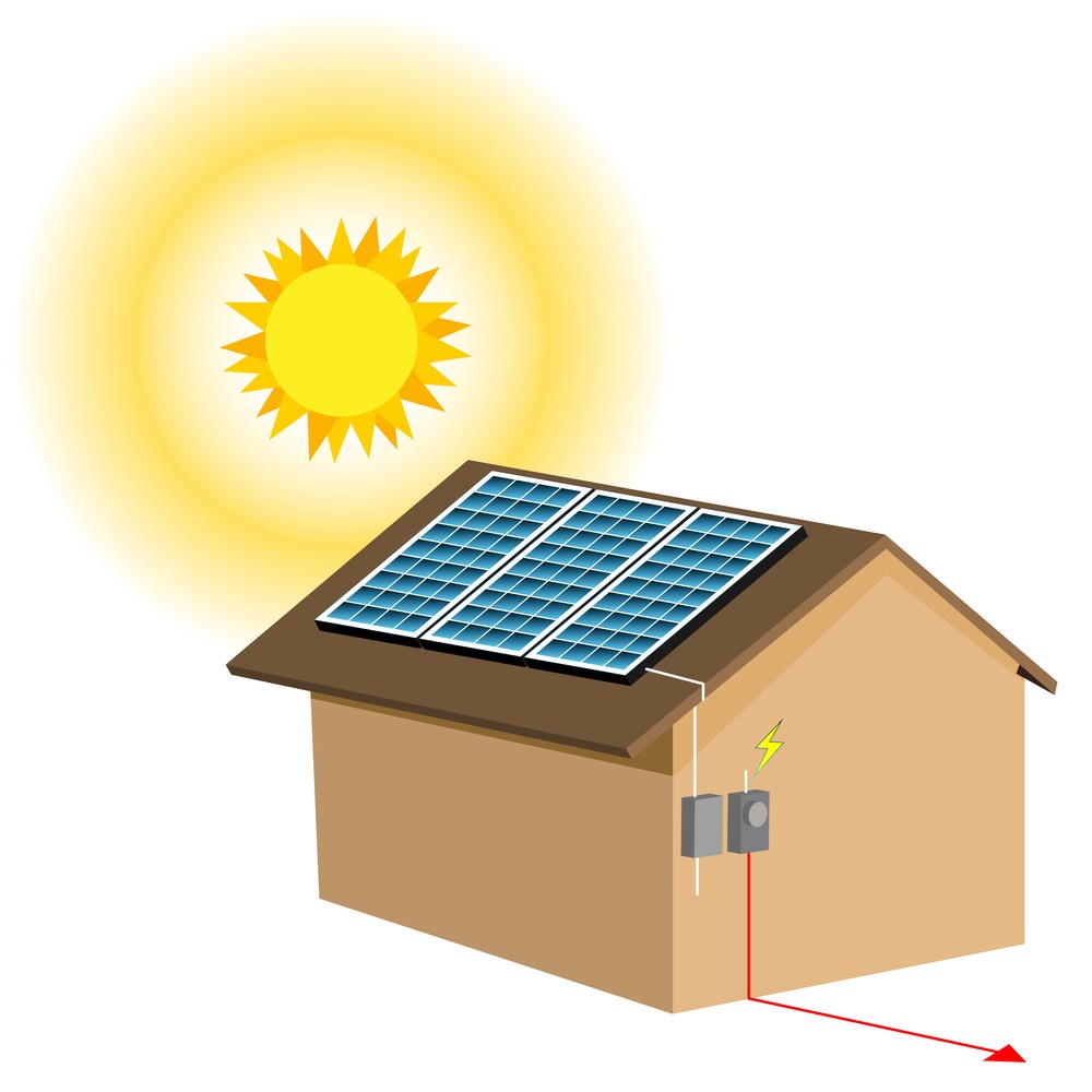 Hyvät aurinkopaneelit ovat osa laadukasta aurinkosähköjärjestelmää